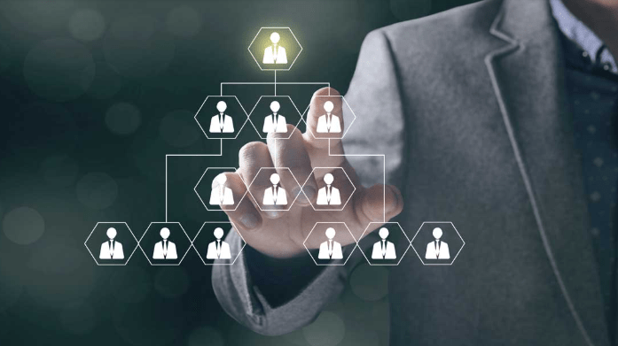 Innerworks International